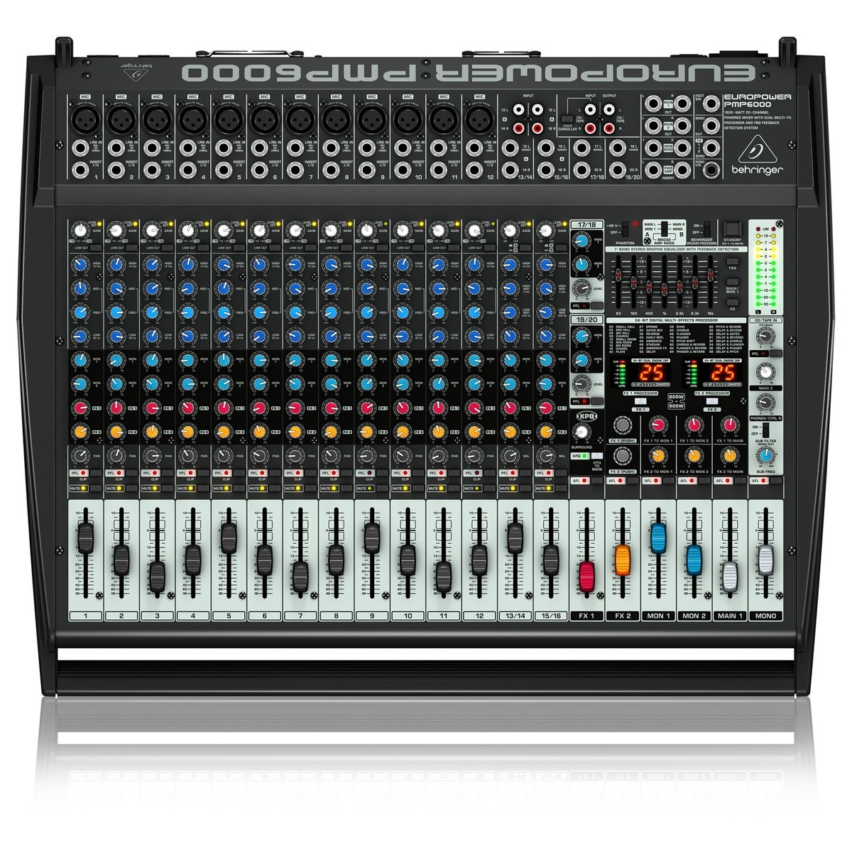 Power Mixer PMP6000 Behringer | Power Mixer | Audio Pro